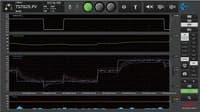 Azbil Online Anomaly Monitoring System, BiG EYES™